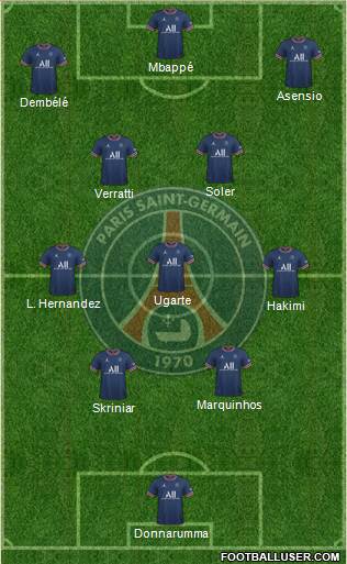 Paris Saint-Germain football formation