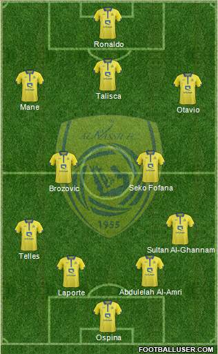 Al-Nassr (KSA) Formation 2023