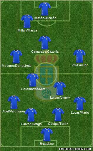 Real Oviedo S.A.D. 4-4-1-1 football formation