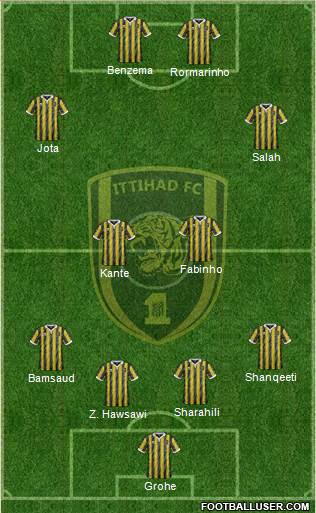 Al-Ittihad (KSA) Formation 2023