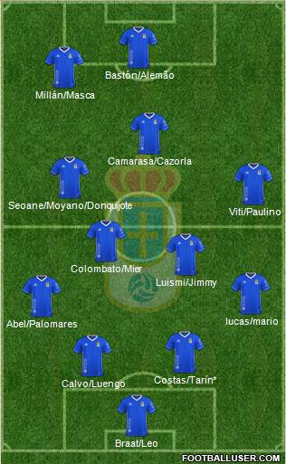 Real Oviedo S.A.D. 4-4-1-1 football formation