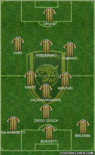 Al-Ittihad (KSA) 4-3-3 football formation