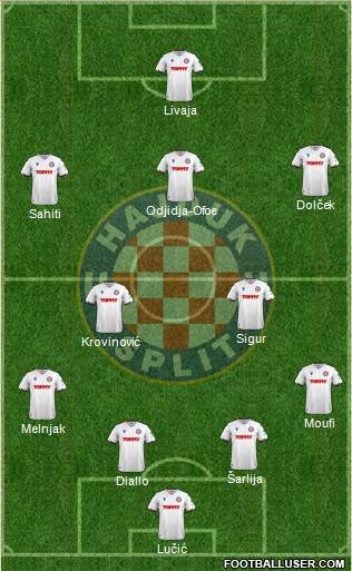 HNK Hajduk 4-2-3-1 football formation