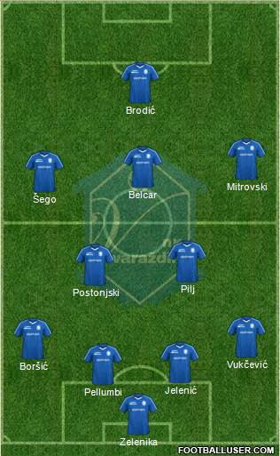 NK Varteks Formation 2023