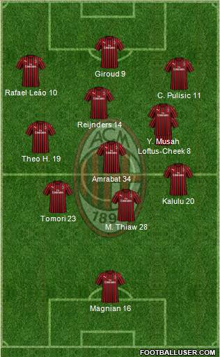 A.C. Milan football formation