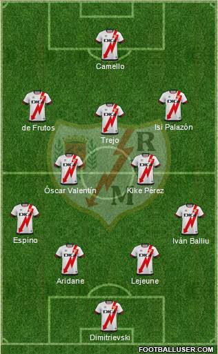 Rayo Vallecano de Madrid S.A.D. 4-2-3-1 football formation