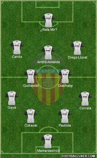 Valencia C.F., S.A.D. 4-2-3-1 football formation