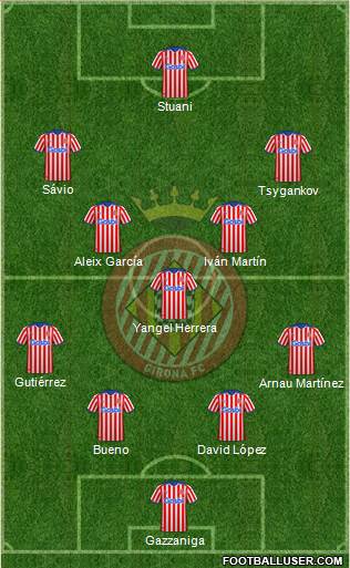 F.C. Girona 4-1-4-1 football formation