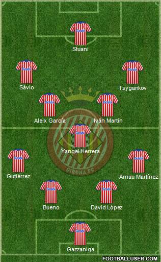 F.C. Girona football formation