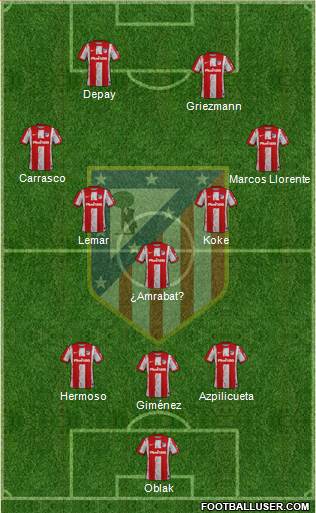 C. Atlético Madrid S.A.D. 3-5-2 football formation