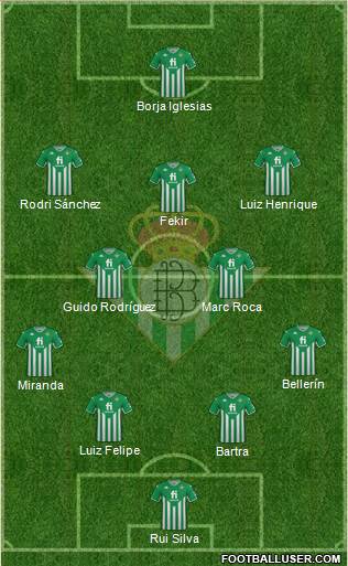 Real Betis B., S.A.D. Formation 2023