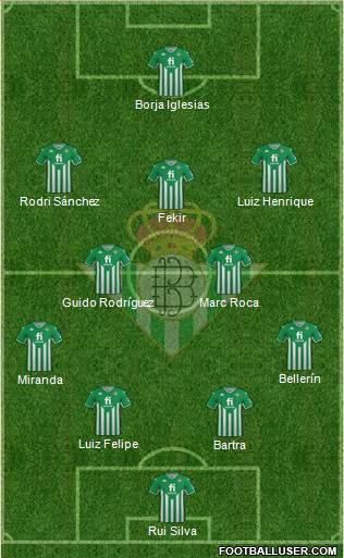 Real Betis B., S.A.D. 4-2-3-1 football formation