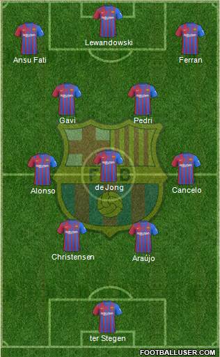 F.C. Barcelona Formation 2023