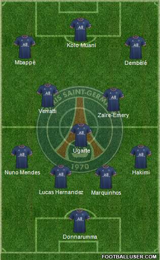 Paris Saint-Germain Formation 2023