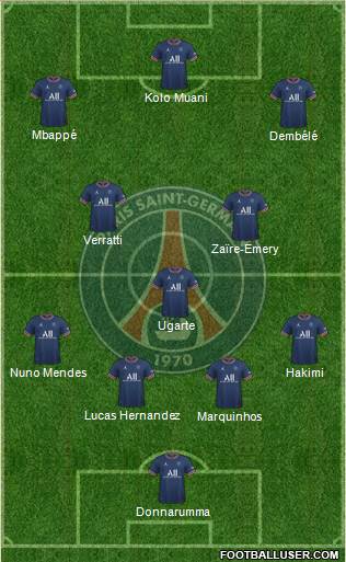 Paris Saint-Germain football formation