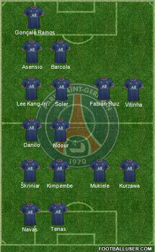 Paris Saint-Germain Formation 2023