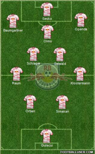 RasenBallsport Leipzig football formation