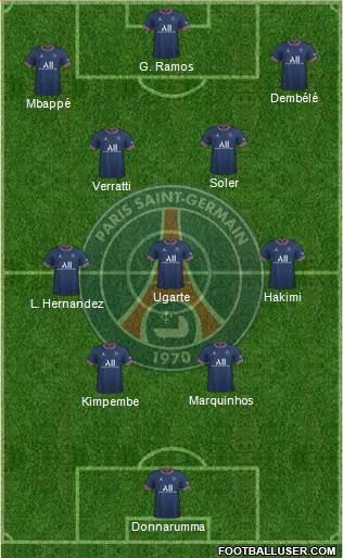 Paris Saint-Germain Formation 2023