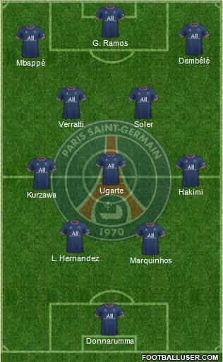 Paris Saint-Germain Formation 2023