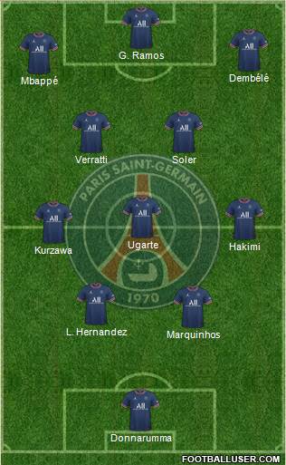 Paris Saint-Germain football formation