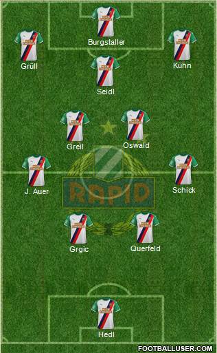 SK Rapid Wien Formation 2023