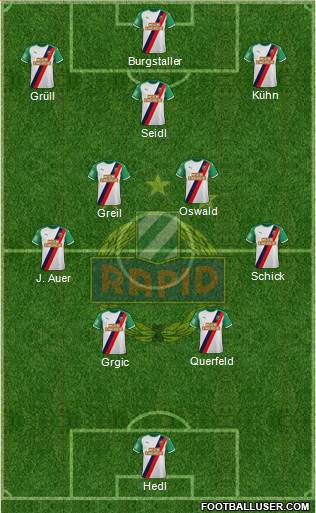 SK Rapid Wien football formation