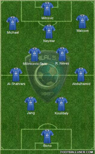 Al-Hilal (KSA) Formation 2023