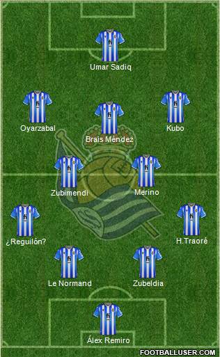 Real Sociedad S.A.D. 4-2-3-1 football formation