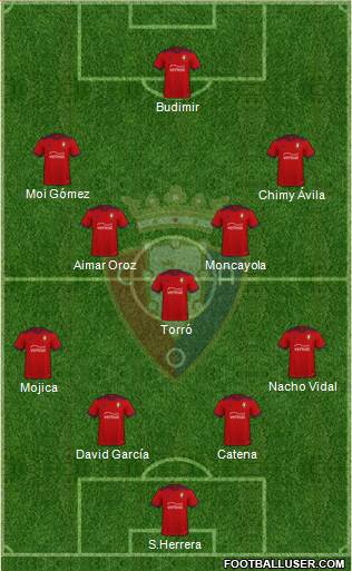 C. At. Osasuna football formation