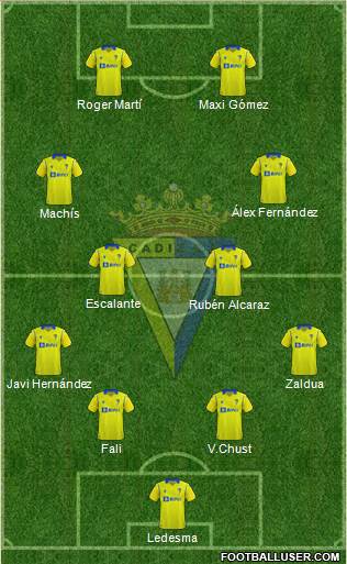 Cádiz C.F., S.A.D. 4-4-2 football formation