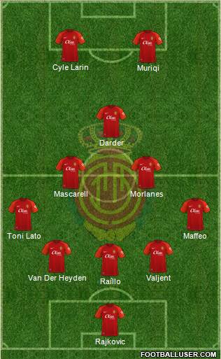 R.C.D. Mallorca S.A.D. Formation 2023