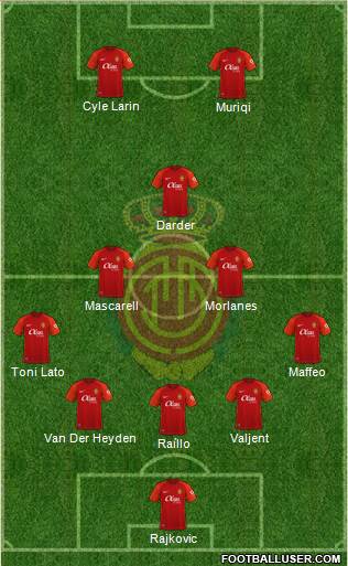 R.C.D. Mallorca S.A.D. 5-3-2 football formation