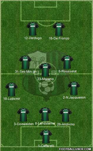 Sassuolo 5-3-2 football formation