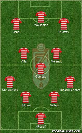 Granada C.F. 4-1-2-3 football formation