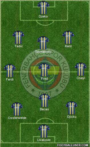 Fenerbahçe SK football formation