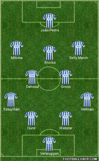 Brighton and Hove Albion 4-2-3-1 football formation