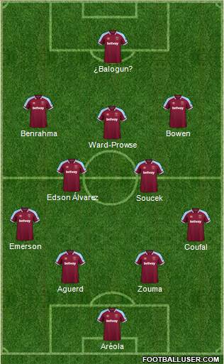 West Ham United 4-2-3-1 football formation