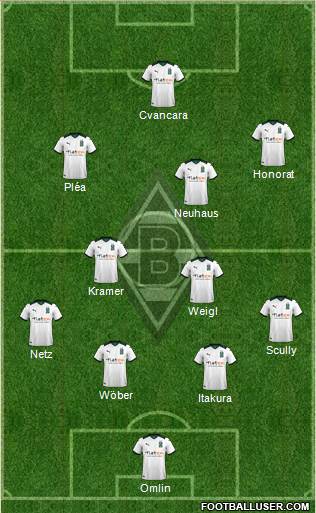 Borussia Mönchengladbach football formation