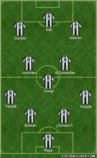 Newcastle United football formation