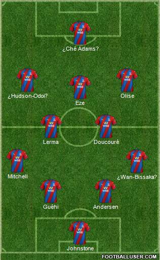 Crystal Palace 4-2-3-1 football formation