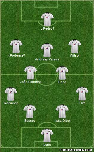 Fulham 4-2-3-1 football formation