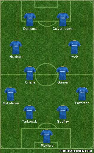 Everton football formation