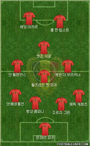 Belgium Formation 2023
