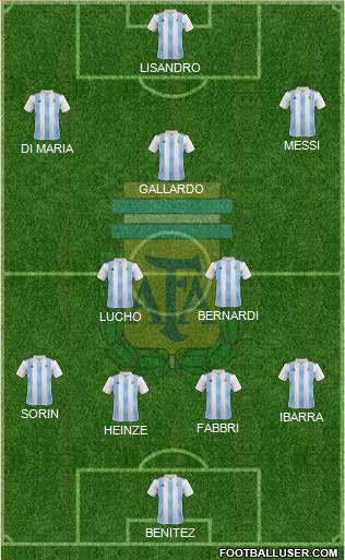Argentina Formation 2023
