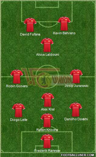 1.FC Union Berlin Formation 2023