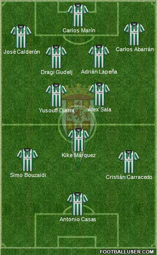 Córdoba C.F., S.A.D. 4-2-3-1 football formation