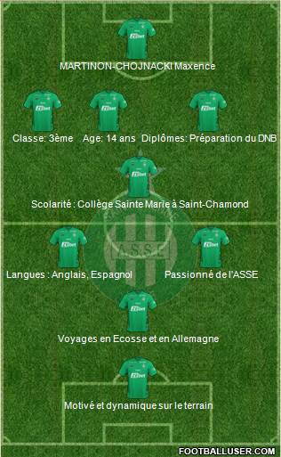 A.S. Saint-Etienne 4-4-2 football formation