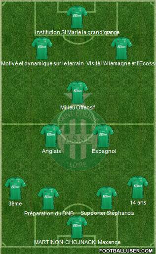 A.S. Saint-Etienne 4-3-3 football formation