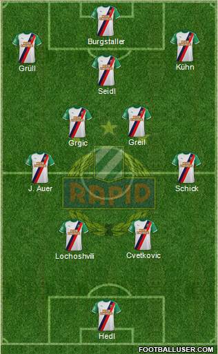 SK Rapid Wien Formation 2023
