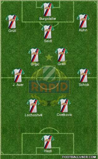 SK Rapid Wien football formation